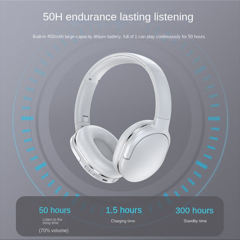 Baseus D02 PRO New Wireless Headset Bluetooth Headphones