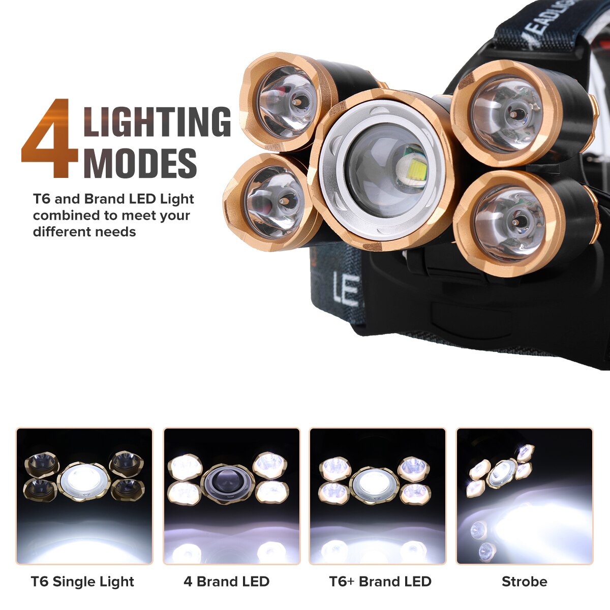 LED Bike Head Lamp Light