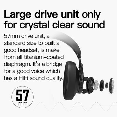 Bluedio T7 Bluetooth Headphones *Black Only*