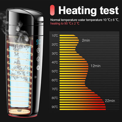 70W Real-time Temperature Vehicle Heating Cup