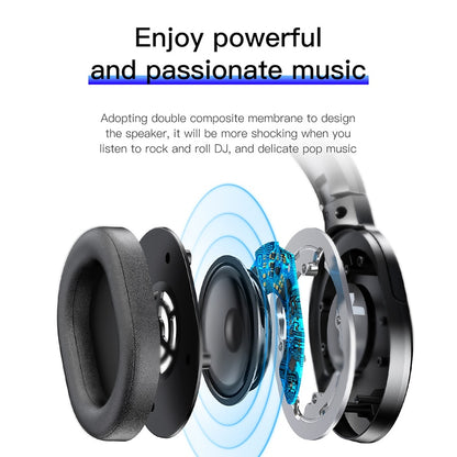 Baseus Wireless Bluetooth Headphones 5.0