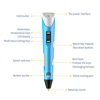 3D Printing Smart Pen