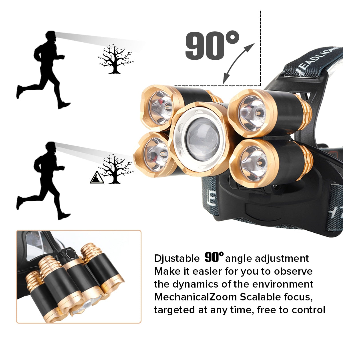 LED Bike Head Lamp Light