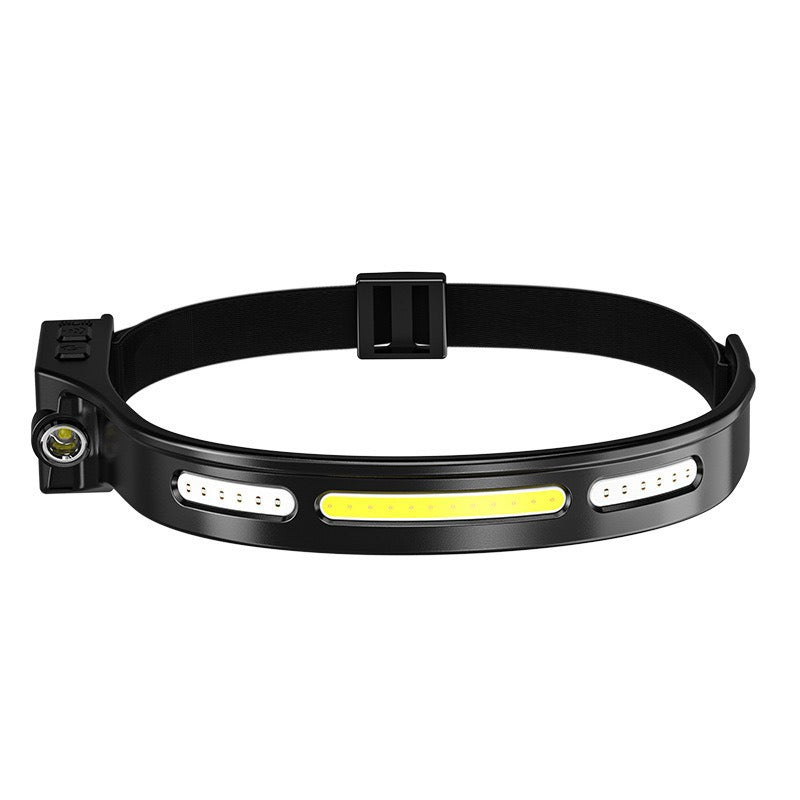 New COB Head Lamp, Mini Head Lamp, and Night Running Neck Lamp