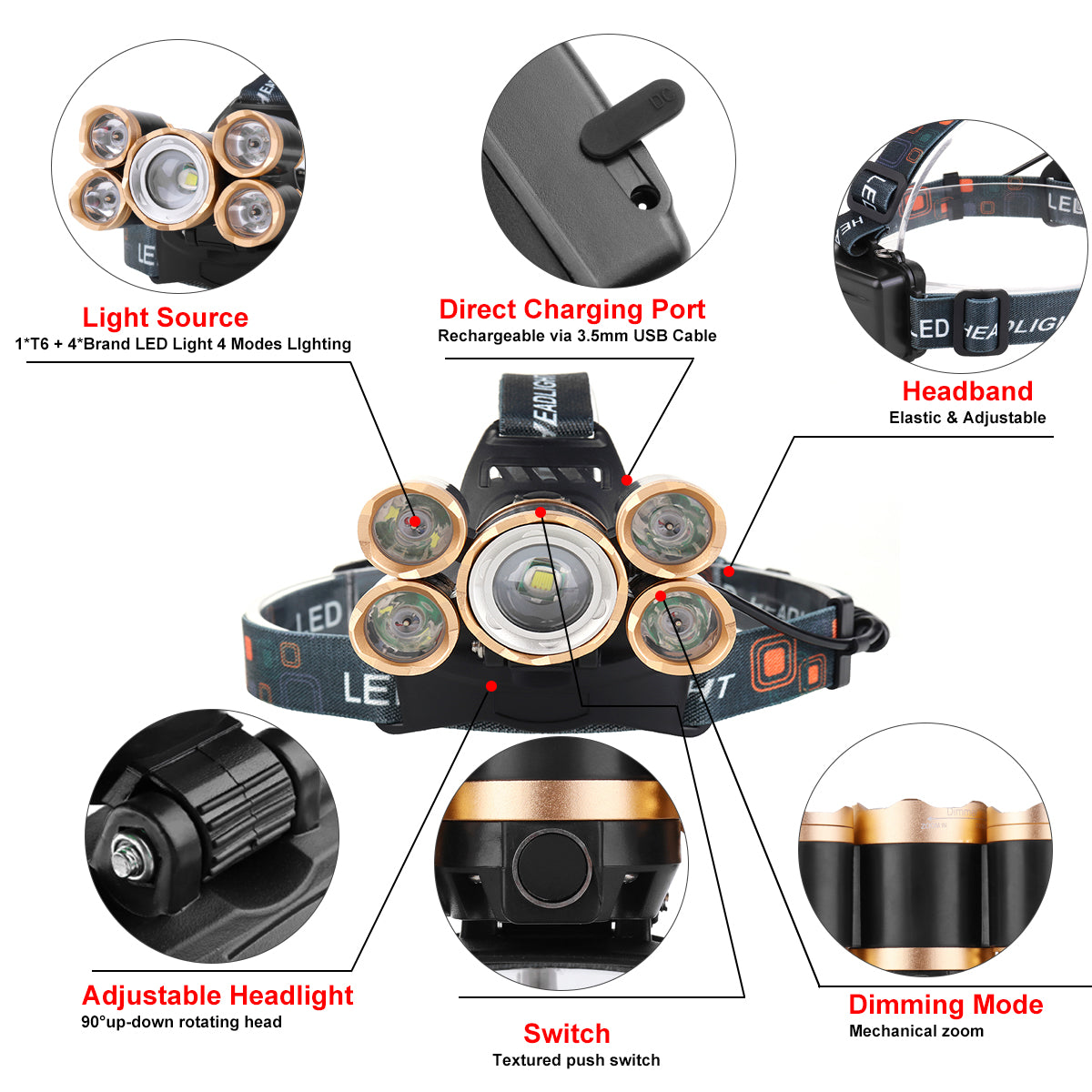 LED Bike Head Lamp Light