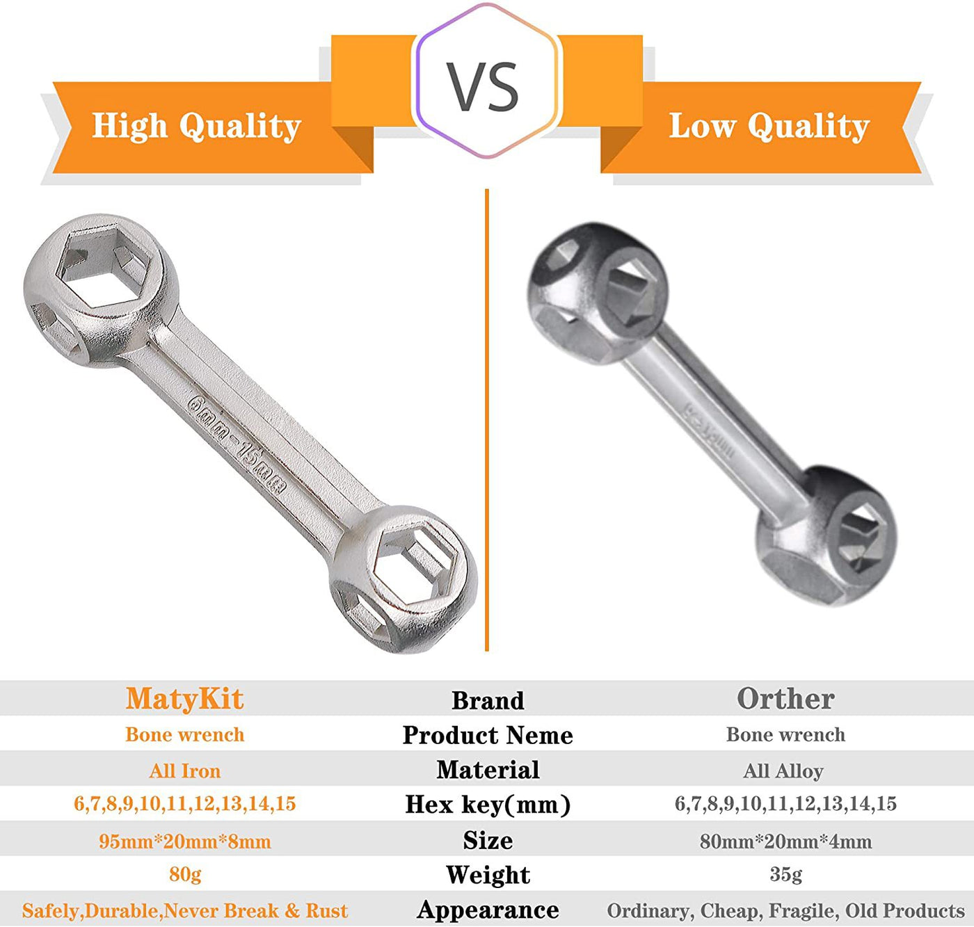 20 in 1 Bicycle Utility Multi-Tool