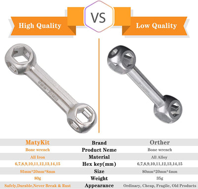 20 in 1 Bicycle Utility Multi-Tool