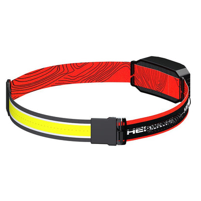 New COB Head Lamp, Mini Head Lamp, and Night Running Neck Lamp