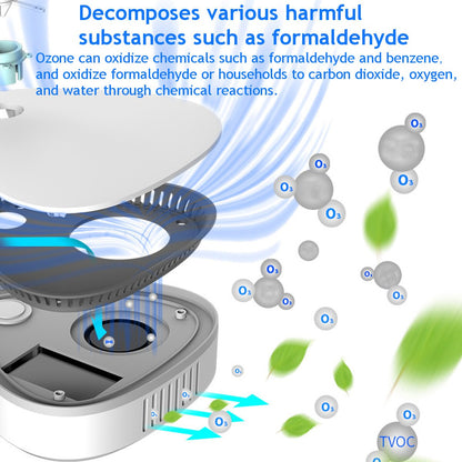 USB Portable Mini Ozone Air Purifier
